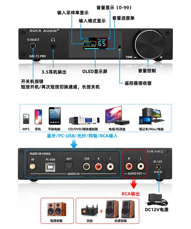 dac t1 pro